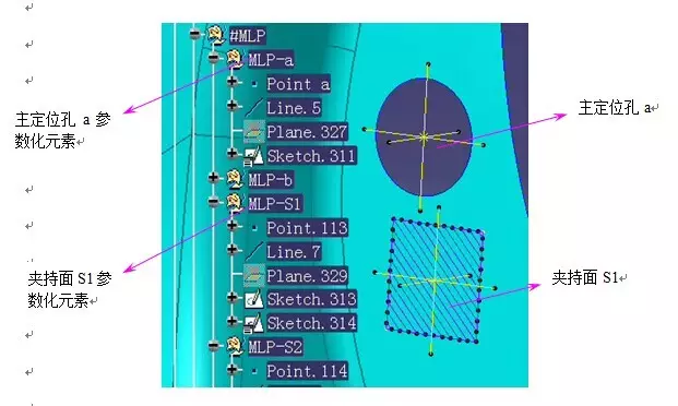 CATIA参数化建模在车身设计中的应用的图10